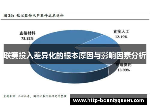 联赛投入差异化的根本原因与影响因素分析 联赛投入差异化的根本原因与影响因素分析