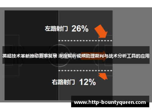 英超技术革新推动赛事发展 深度解析视频助理裁判与战术分析工具的应用 英超技术革新推动赛事发展 深度解析视频助理裁判与战术分析工具的应用