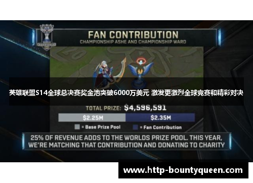 英雄联盟S14全球总决赛奖金池突破6000万美元 激发更激烈全球竞赛和精彩对决 英雄联盟S14全球总决赛奖金池突破6000万美元 激发更激烈全球竞赛和精彩对决