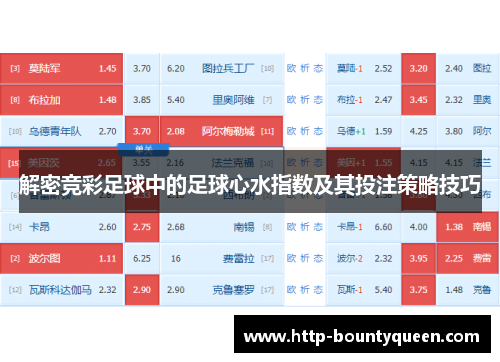 解密竞彩足球中的足球心水指数及其投注策略技巧