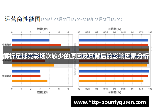 解析足球竞彩场次较少的原因及其背后的影响因素分析