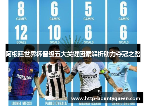 阿根廷世界杯晋级五大关键因素解析助力夺冠之路 阿根廷世界杯晋级五大关键因素解析助力夺冠之路