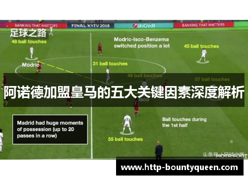 阿诺德加盟皇马的五大关键因素深度解析