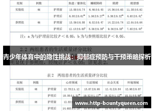青少年体育中的隐性挑战：抑郁症预防与干预策略探析