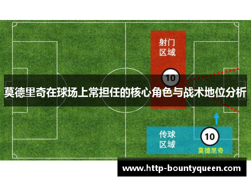 莫德里奇在球场上常担任的核心角色与战术地位分析