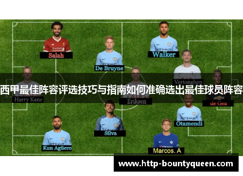 西甲最佳阵容评选技巧与指南如何准确选出最佳球员阵容