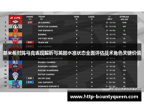 基米希对阵马竞表现解析与英超水准状态全面评估战术角色关键价值