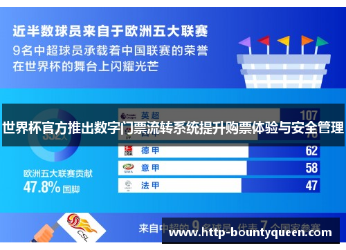 世界杯官方推出数字门票流转系统提升购票体验与安全管理