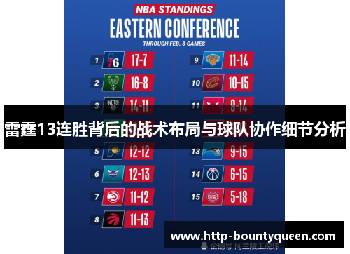 雷霆13连胜背后的战术布局与球队协作细节分析 雷霆13连胜背后的战术布局与球队协作细节分析