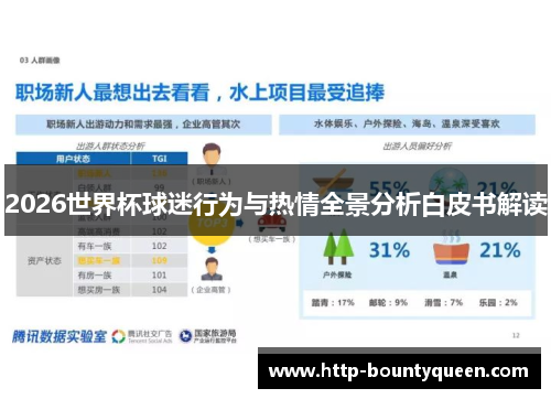2026世界杯球迷行为与热情全景分析白皮书解读